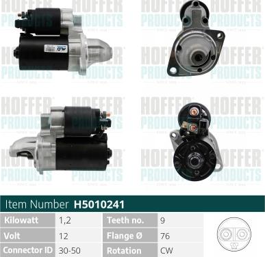 Wilmink Group WG2196622 - Стартер autospares.lv