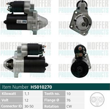 Wilmink Group WG2196627 - Стартер autospares.lv