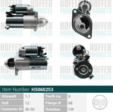 Wilmink Group WG2196768 - Стартер autospares.lv