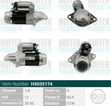 Wilmink Group WG2196734 - Стартер autospares.lv