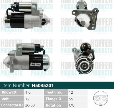 Wilmink Group WG2196738 - Стартер autospares.lv