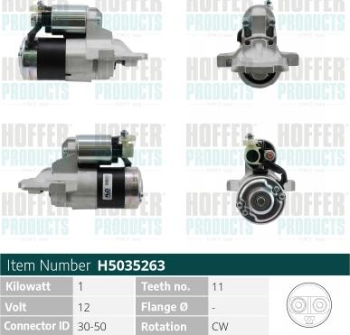 Wilmink Group WG2192594 - Стартер autospares.lv