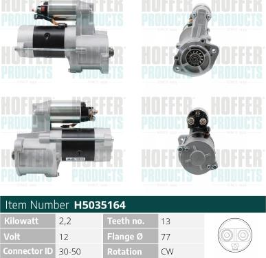 Wilmink Group WG2192592 - Стартер autospares.lv