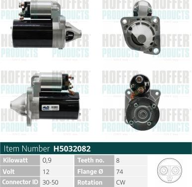 Wilmink Group WG2192589 - Стартер autospares.lv