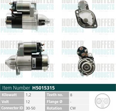 Wilmink Group WG2192584 - Стартер autospares.lv