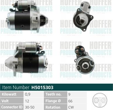 Wilmink Group WG2192583 - Стартер autospares.lv