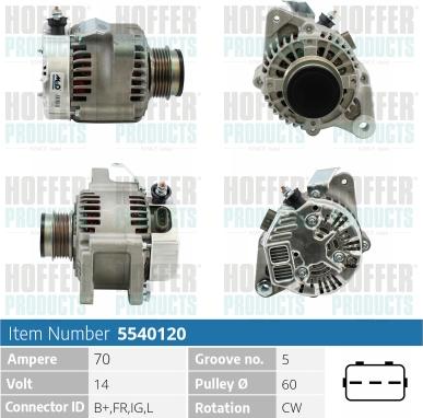 Wilmink Group WG2174987 - Генератор autospares.lv