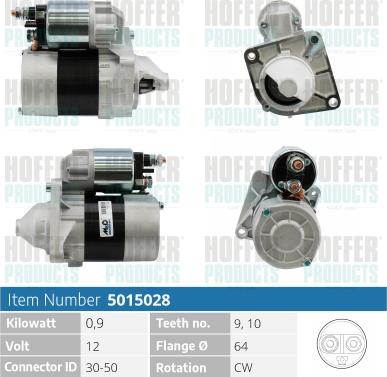 Wilmink Group WG2174899 - Стартер autospares.lv