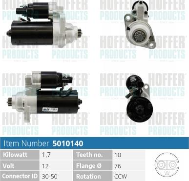 Wilmink Group WG2174885 - Стартер autospares.lv