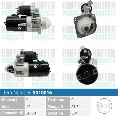 Wilmink Group WG2174880 - Стартер autospares.lv