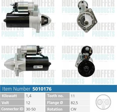 Wilmink Group WG2174888 - Стартер autospares.lv