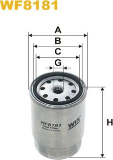 WIX Filters WF8181 - Топливный фильтр autospares.lv