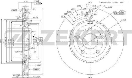 Zekkert BS-5900 - Тормозной диск autospares.lv