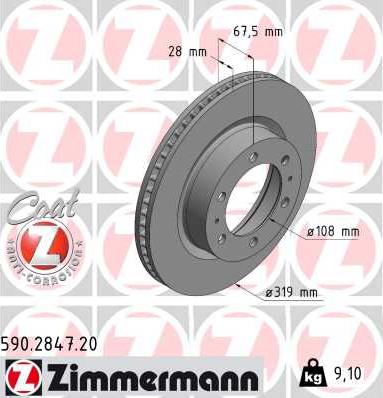 Zimmermann 590.2847.20 - Тормозной диск autospares.lv