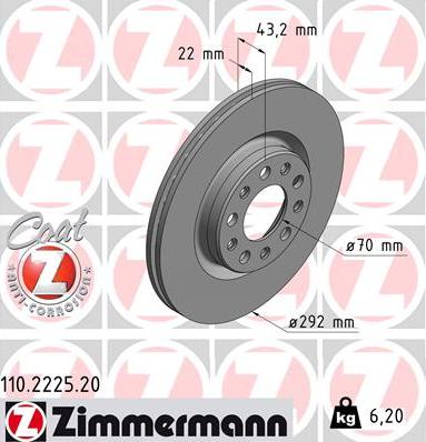 Zimmermann 110.2225.20 - Тормозной диск autospares.lv