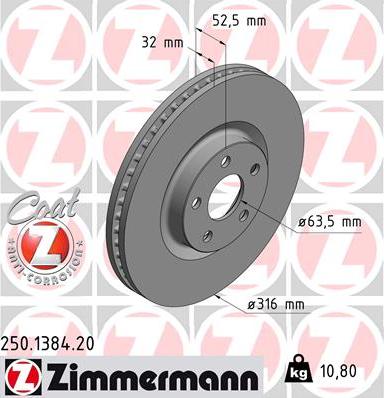 Zimmermann 250.1384.20 - Тормозной диск autospares.lv