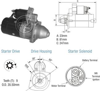 ZM ZM 80.130.02 - Стартер autospares.lv