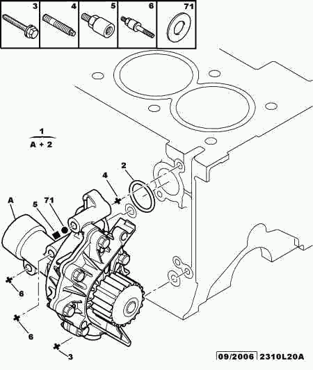 CITROËN/PEUGEOT 1201 J2 - Водяной насос autospares.lv