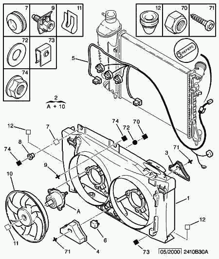 CITROËN 1253.87 - Вентилятор, охлаждение двигателя autospares.lv