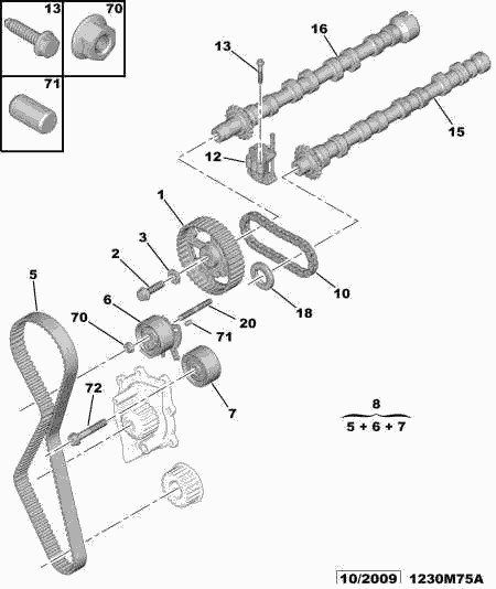 CITROËN/PEUGEOT 0831.P6 - Комплект зубчатого ремня ГРМ autospares.lv