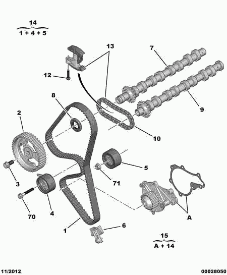 CITROËN 16 095 256 80 - Водяной насос + комплект зубчатого ремня ГРМ autospares.lv