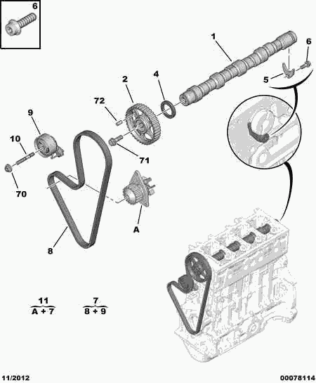 CITROËN/PEUGEOT 0831 S0 - Комплект зубчатого ремня ГРМ autospares.lv