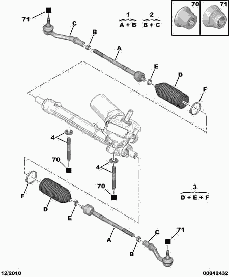 PEUGEOT 4066 69 - Комплект пыльника, рулевое управление autospares.lv