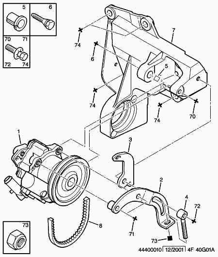 CITROËN 5750 WT - Поликлиновой ремень autospares.lv