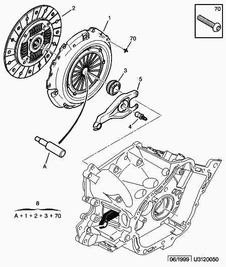 PEUGEOT 2004.AS - Комплект сцепления autospares.lv