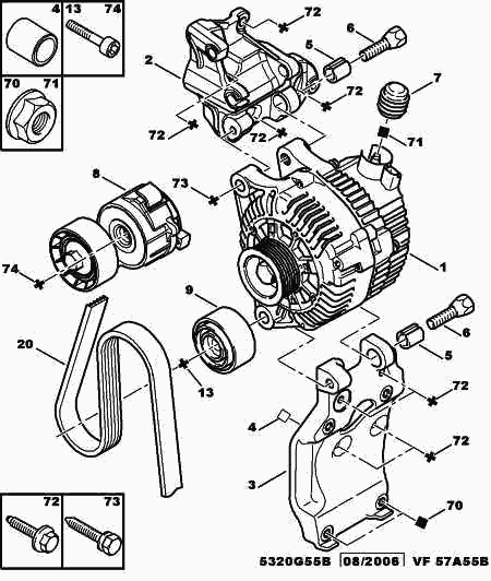 PEUGEOT (DF-PSA) 5750 XR - Поликлиновой ремень autospares.lv