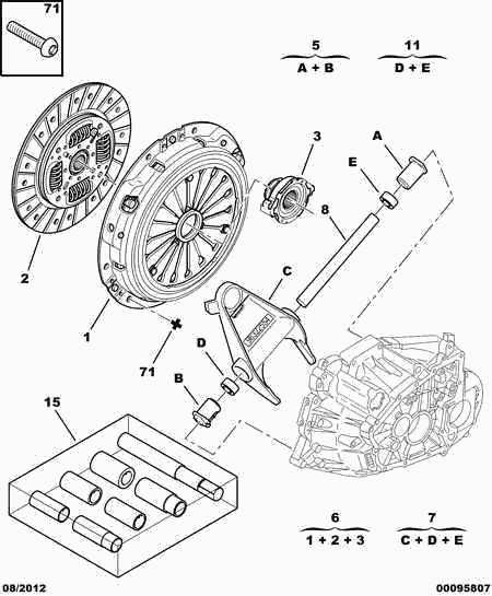 PEUGEOT 2052 F1 - CLUTCH KIT autospares.lv