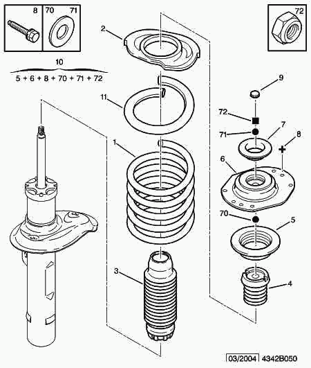 CITROËN 5002.RX - Пружина ходовой части autospares.lv