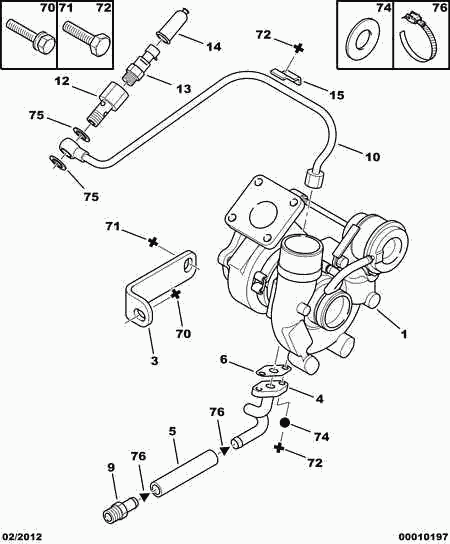 IVECO 0375 F6 - TURBO CHARGER NEW autospares.lv