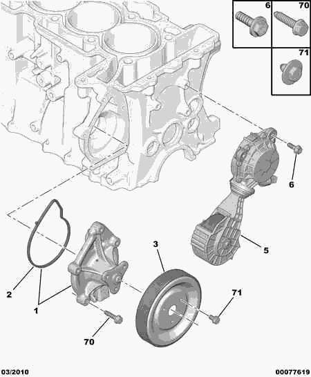 PEUGEOT 1201.H8 - Водяной насос autospares.lv