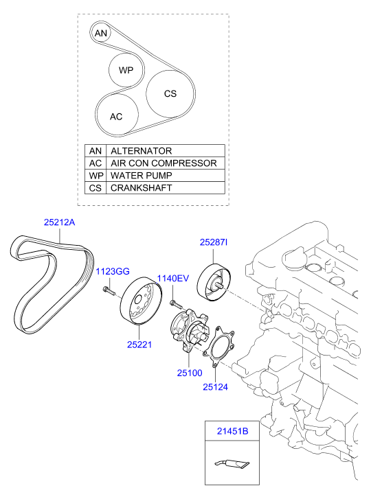 KIA 252212B000 - Водяной насос autospares.lv