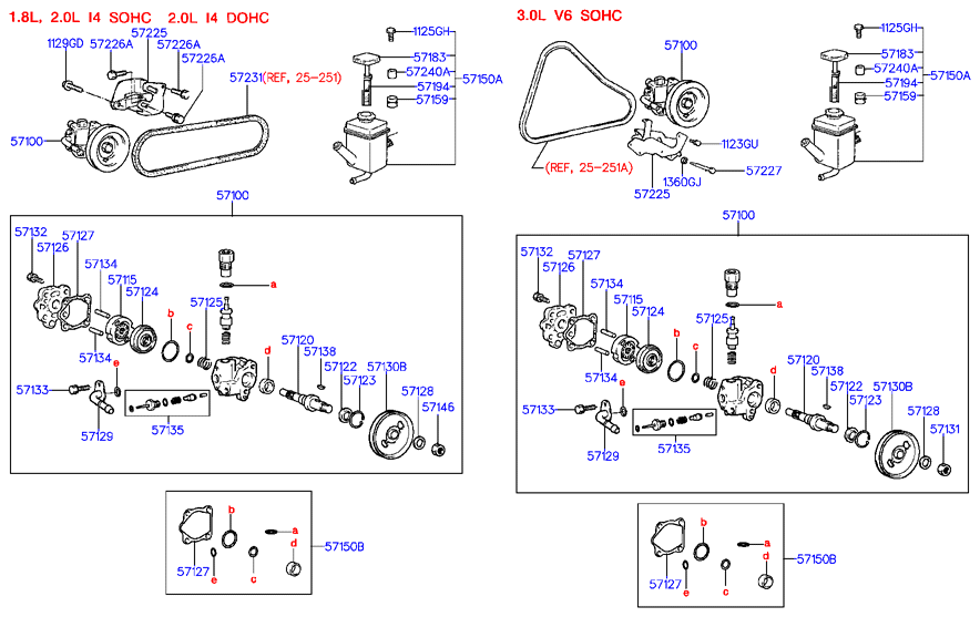 Buessing 57231-28410 - Клиновой ремень, поперечные рёбра autospares.lv