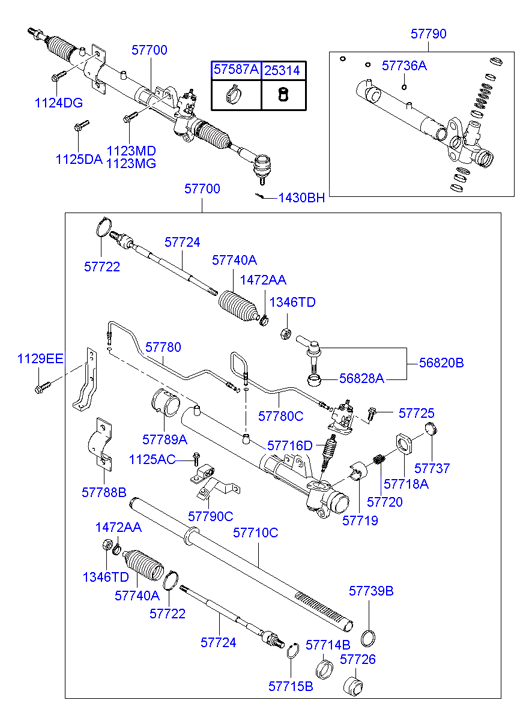 KIA 57740-2D000 - Комплект пыльника, рулевое управление autospares.lv