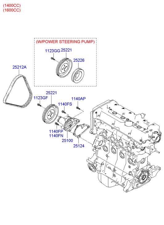 KIA 25212 26000 - Поликлиновой ремень autospares.lv