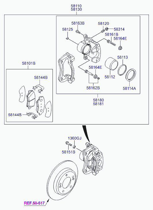 Scheme