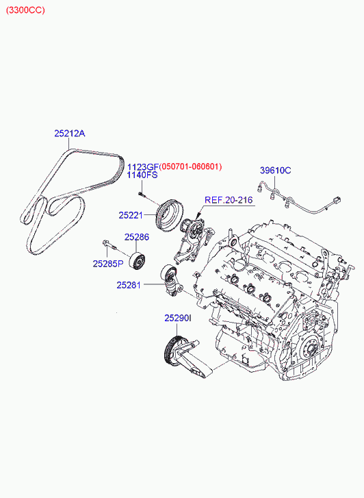 Hyundai 252123C100 - Поликлиновой ремень autospares.lv