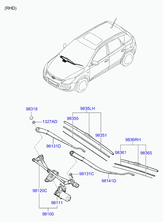 Scheme