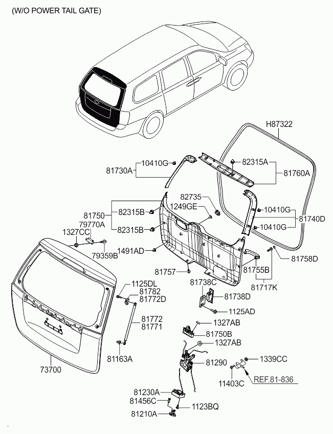 KIA 81781-4D000 - Газовая пружина, упор autospares.lv