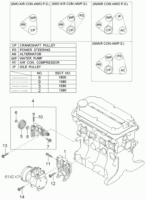 Hyundai MB3C715907C - Поликлиновой ремень autospares.lv