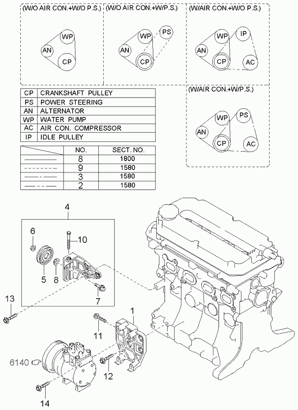 KIA MB3C715907C - Поликлиновой ремень autospares.lv