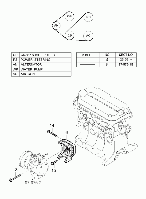 Hyundai 0K2JV15909 - Поликлиновой ремень autospares.lv