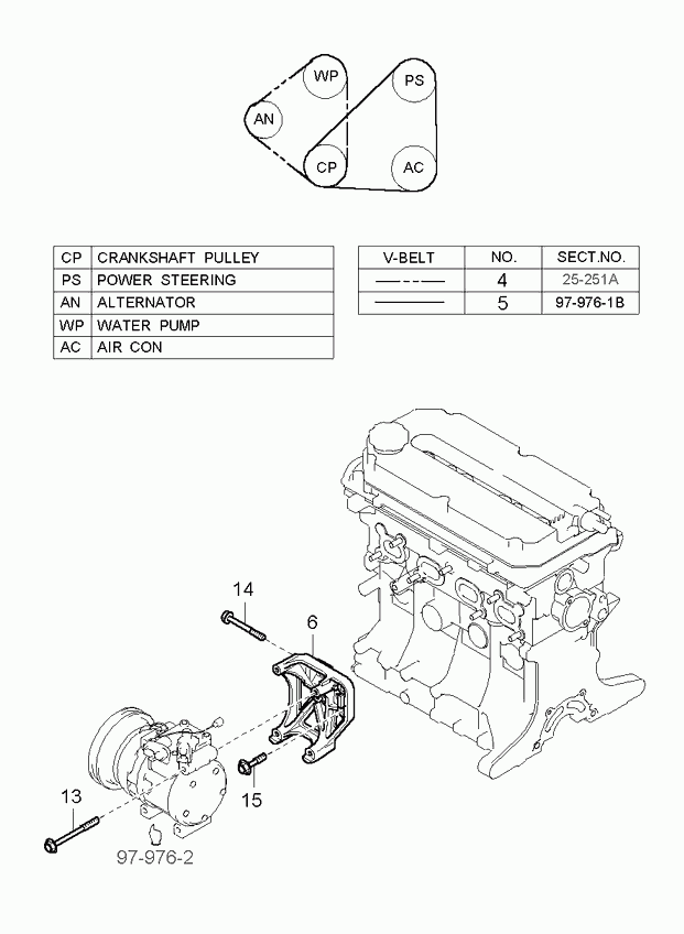 KIA 0K2JV15909 - Поликлиновой ремень autospares.lv