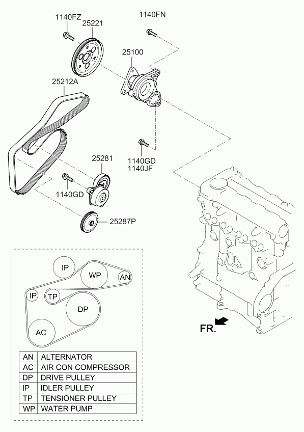 KIA 25100-2A300 - Водяной насос autospares.lv