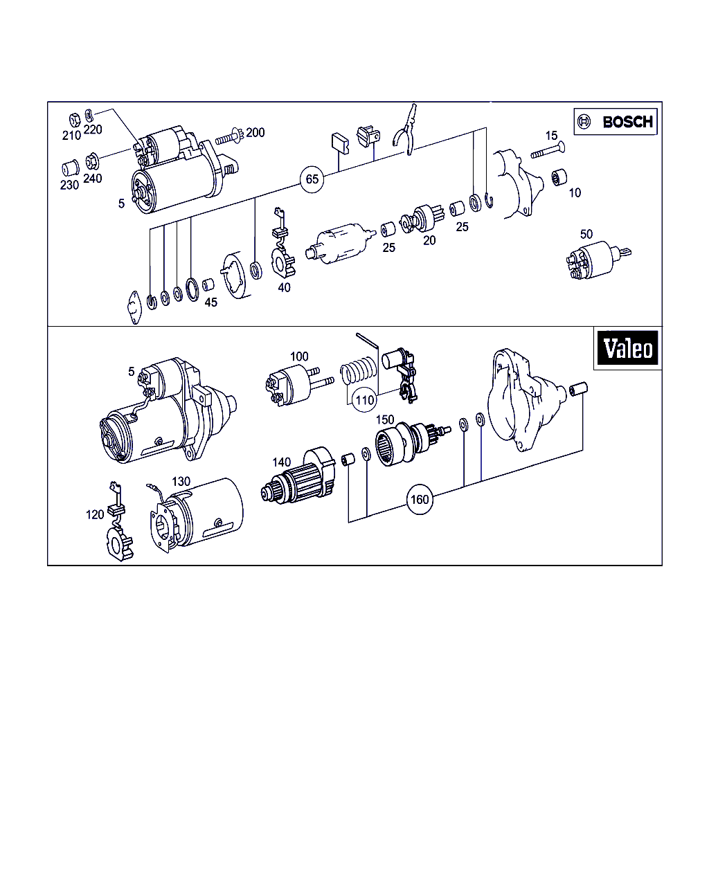 Evobus A 004 151 81 01 - Стартер autospares.lv