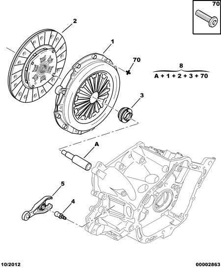 CITROËN 2052 09 - Комплект сцепления autospares.lv