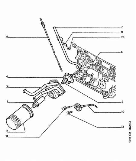 PEUGEOT 1109 S7 - Масляный фильтр autospares.lv